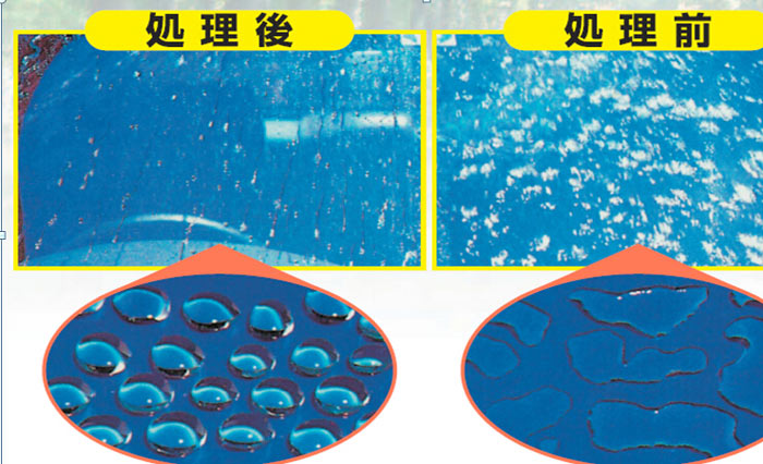 氯化銨作為助鍍液的作用？